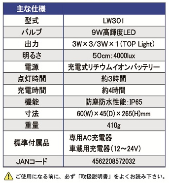 LM305�@��Ȏd�l